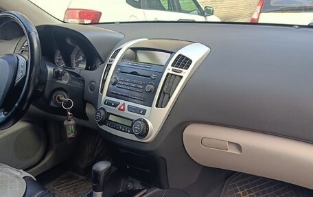 KIA cee'd I рестайлинг, 2008 год, 650 000 рублей, 12 фотография