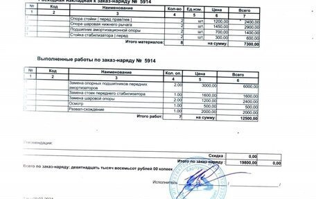 Renault Logan II, 2015 год, 610 000 рублей, 36 фотография