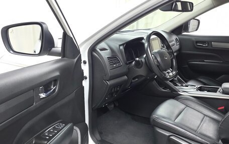 Renault Samsung QM6, 2023 год, 1 890 000 рублей, 8 фотография