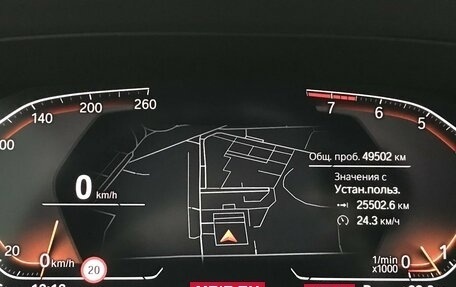 BMW X6, 2020 год, 8 295 000 рублей, 10 фотография