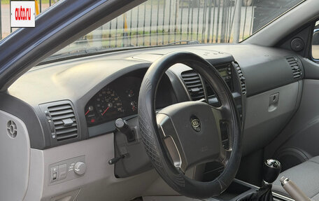 KIA Sorento IV, 2005 год, 699 000 рублей, 8 фотография