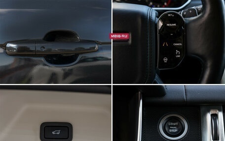 Land Rover Range Rover IV рестайлинг, 2021 год, 6 999 000 рублей, 26 фотография
