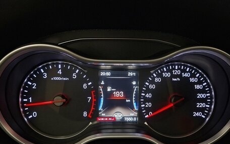 FAW Besturn X80 I рестайлинг, 2019 год, 1 095 000 рублей, 10 фотография