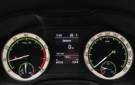 Skoda Kodiaq I, 2018 год, 3 490 000 рублей, 16 фотография