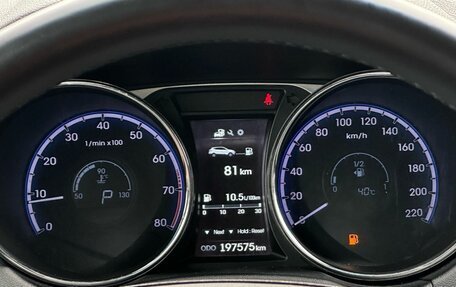 Hyundai ix35 I рестайлинг, 2014 год, 1 350 000 рублей, 19 фотография