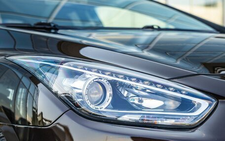Hyundai i40 I рестайлинг, 2015 год, 1 258 000 рублей, 11 фотография