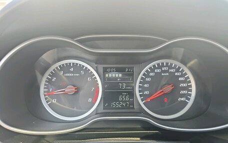 FAW Besturn X40 I, 2019 год, 999 000 рублей, 4 фотография