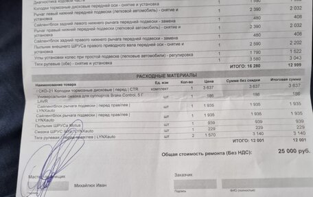 Toyota Roomy I, 2018 год, 1 200 000 рублей, 8 фотография