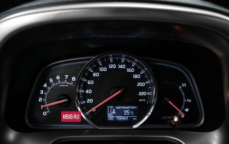 Toyota RAV4, 2013 год, 2 099 000 рублей, 21 фотография