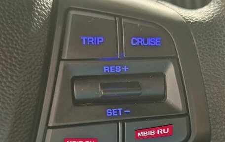 Hyundai Creta I рестайлинг, 2016 год, 1 599 000 рублей, 17 фотография
