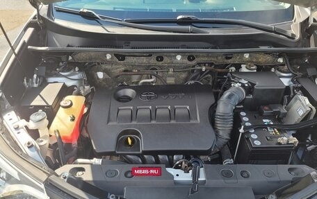 Toyota RAV4, 2018 год, 2 500 000 рублей, 5 фотография
