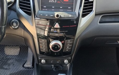 SsangYong Tivoli, 2018 год, 1 150 000 рублей, 8 фотография