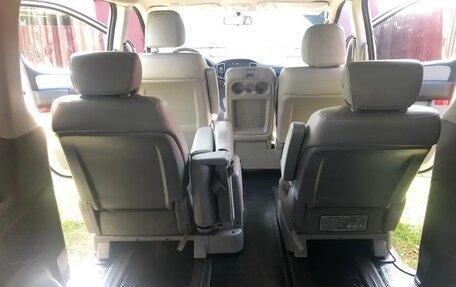 Hyundai Grand Starex Grand Starex I рестайлинг 2, 2018 год, 3 300 000 рублей, 7 фотография