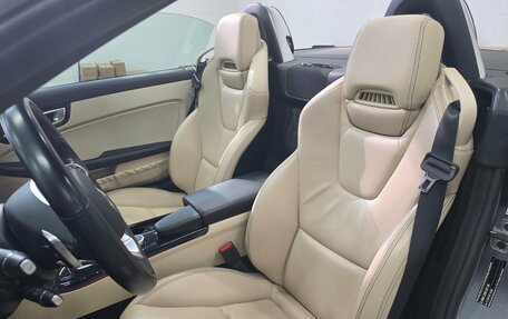 Mercedes-Benz SLC, 2017 год, 3 290 000 рублей, 8 фотография