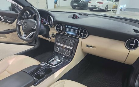 Mercedes-Benz SLC, 2017 год, 3 290 000 рублей, 9 фотография