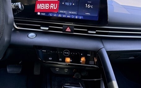 Hyundai Elantra, 2021 год, 1 920 000 рублей, 10 фотография