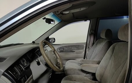 Mazda MPV II, 2003 год, 350 000 рублей, 20 фотография