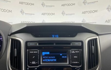 Hyundai Creta I рестайлинг, 2018 год, 1 497 700 рублей, 18 фотография