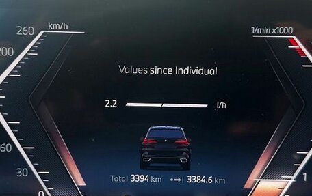 BMW X5, 2025 год, 9 990 000 рублей, 21 фотография