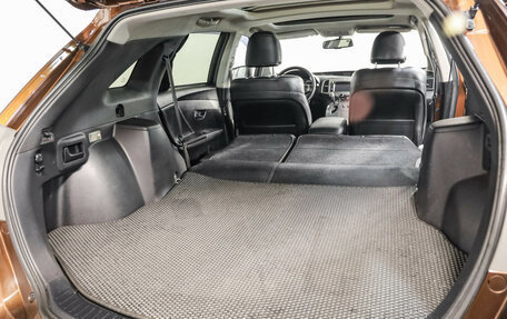 Toyota Venza I, 2014 год, 1 699 000 рублей, 28 фотография
