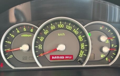 KIA Sorento IV, 2008 год, 625 000 рублей, 7 фотография
