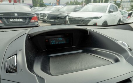 Ford Kuga III, 2013 год, 1 079 000 рублей, 11 фотография