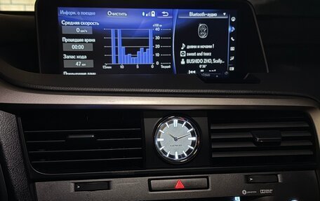 Lexus RX IV рестайлинг, 2018 год, 4 099 000 рублей, 5 фотография