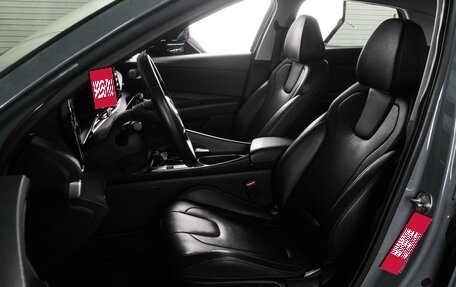 Hyundai Elantra, 2020 год, 1 849 000 рублей, 10 фотография