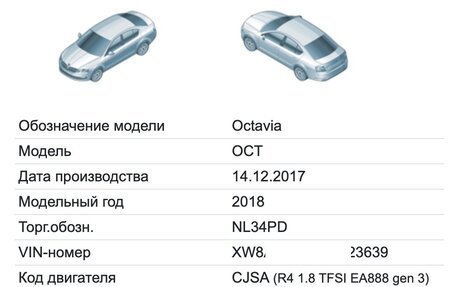 Skoda Octavia, 2017 год, 2 190 000 рублей, 17 фотография