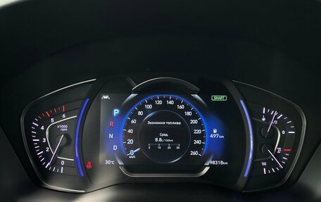Hyundai Santa Fe IV, 2020 год, 3 159 000 рублей, 24 фотография