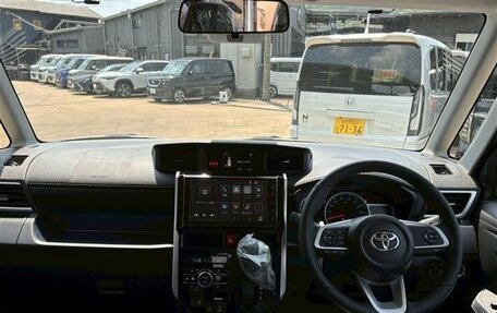 Toyota Roomy I, 2023 год, 1 051 009 рублей, 9 фотография