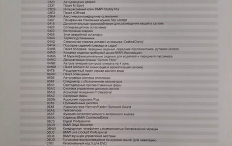 BMW X6, 2020 год, 7 200 000 рублей, 16 фотография