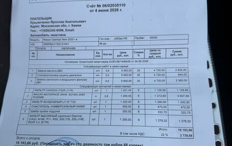 Nissan Qashqai, 2020 год, 2 000 000 рублей, 30 фотография