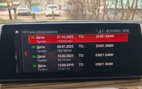 BMW 5 серия, 2018 год, 3 650 000 рублей, 21 фотография