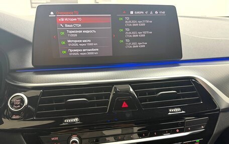 BMW 5 серия, 2021 год, 5 970 000 рублей, 21 фотография