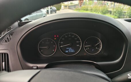 Hyundai Grand Starex Grand Starex I рестайлинг 2, 2018 год, 3 350 000 рублей, 15 фотография