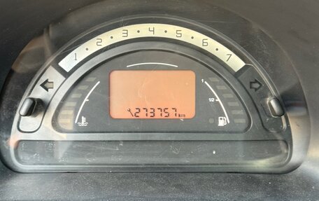 Citroen C3 II, 2005 год, 80 000 рублей, 9 фотография