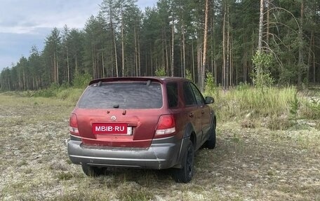 KIA Sorento IV, 2002 год, 390 000 рублей, 7 фотография