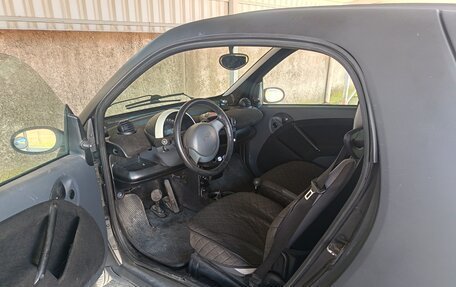 Smart Fortwo III, 2003 год, 300 000 рублей, 4 фотография
