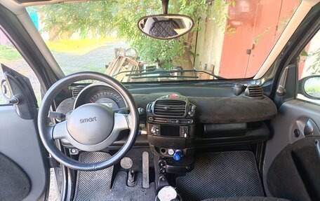Smart Fortwo III, 2003 год, 300 000 рублей, 6 фотография