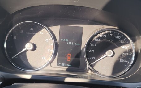 Mitsubishi Pajero Sport III рестайлинг, 2016 год, 2 550 000 рублей, 12 фотография