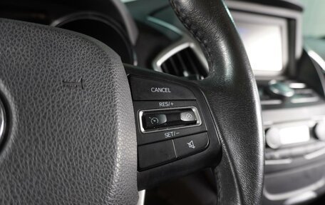DongFeng AX7 I, 2017 год, 1 149 000 рублей, 18 фотография