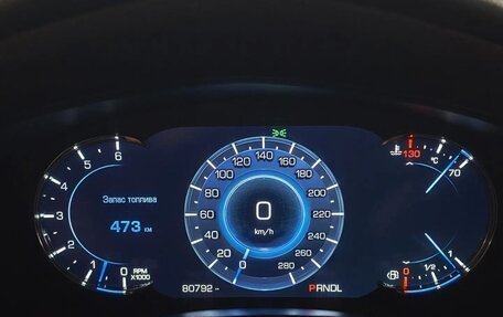 Cadillac Escalade IV, 2018 год, 6 100 000 рублей, 19 фотография