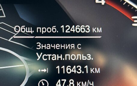 BMW X6, 2019 год, 7 700 000 рублей, 21 фотография