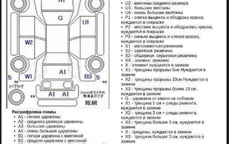 Honda Stepwgn IV, 2016 год, 1 810 000 рублей, 34 фотография