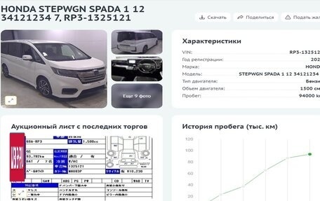Honda Stepwgn IV, 2016 год, 1 810 000 рублей, 35 фотография