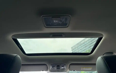 Hyundai ix35, 2021 год, 1 203 020 рублей, 18 фотография