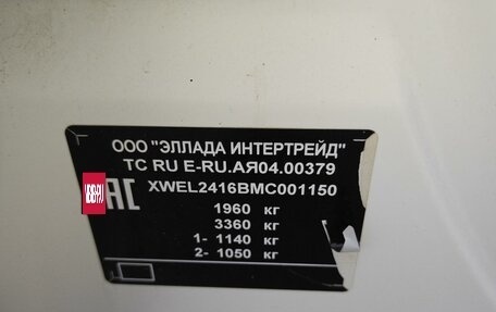 Hyundai Sonata VIII, 2021 год, 1 384 000 рублей, 7 фотография