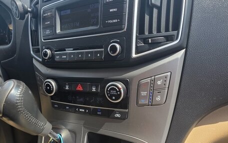 Hyundai H-1 II рестайлинг, 2019 год, 1 995 000 рублей, 21 фотография