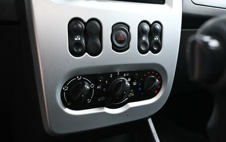 Renault Sandero I, 2014 год, 899 000 рублей, 16 фотография